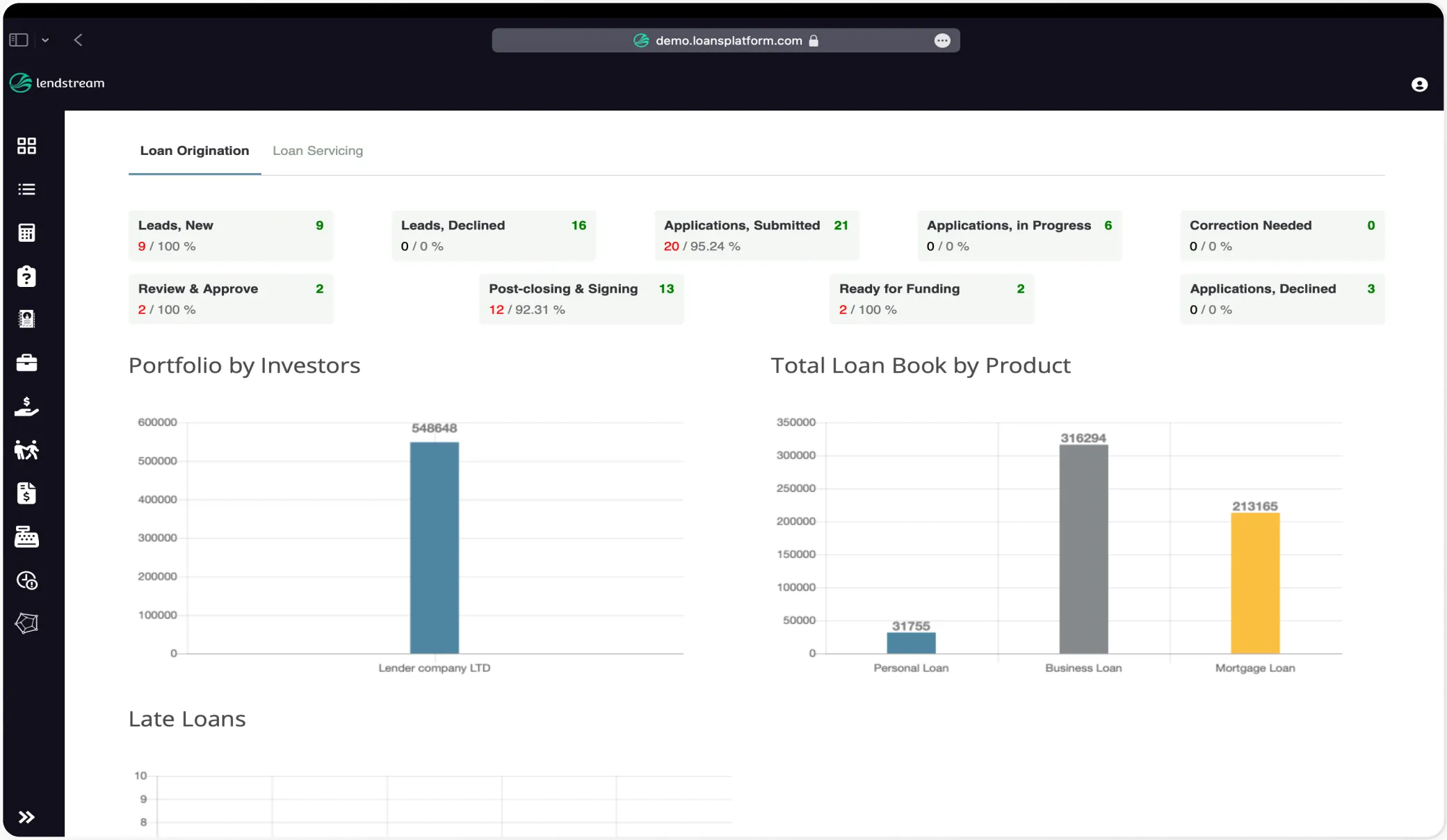 Lendstream dashboard
